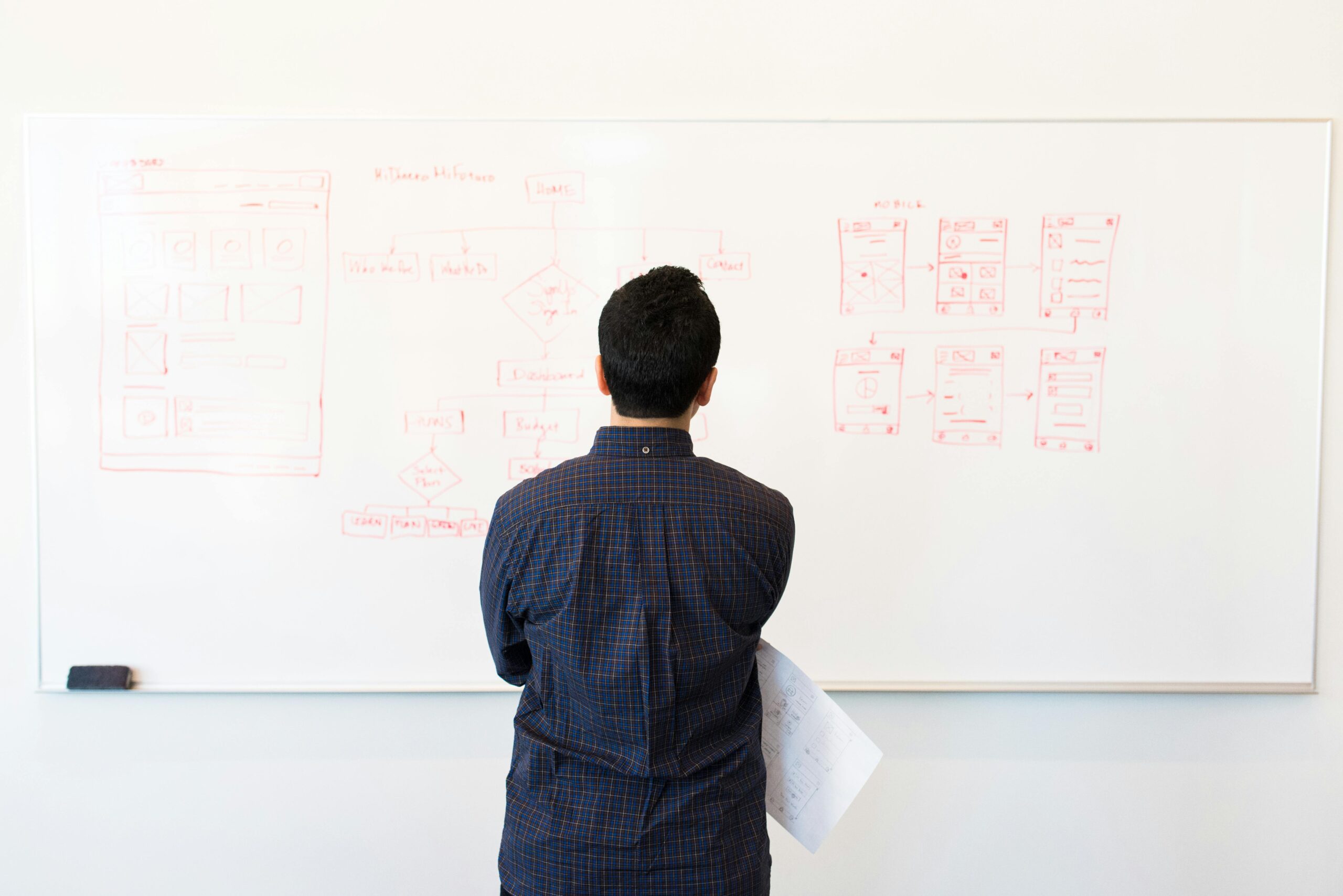 UI/UX Design for User Retention